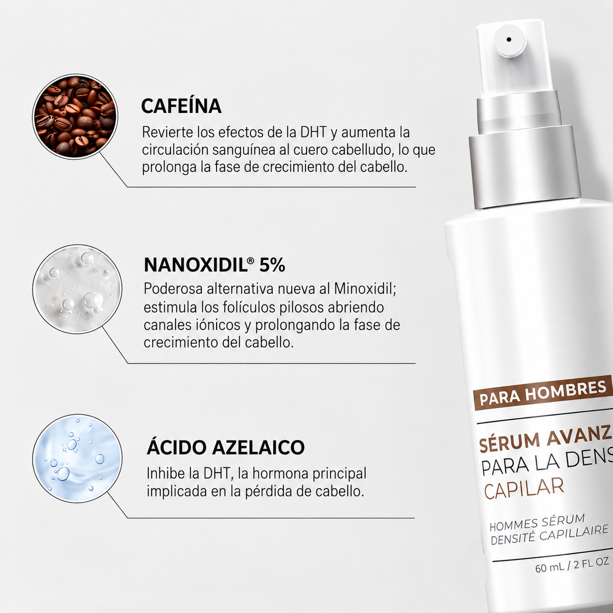 Nanoxidil al 5% Men's | Suero Anti-Calvicie