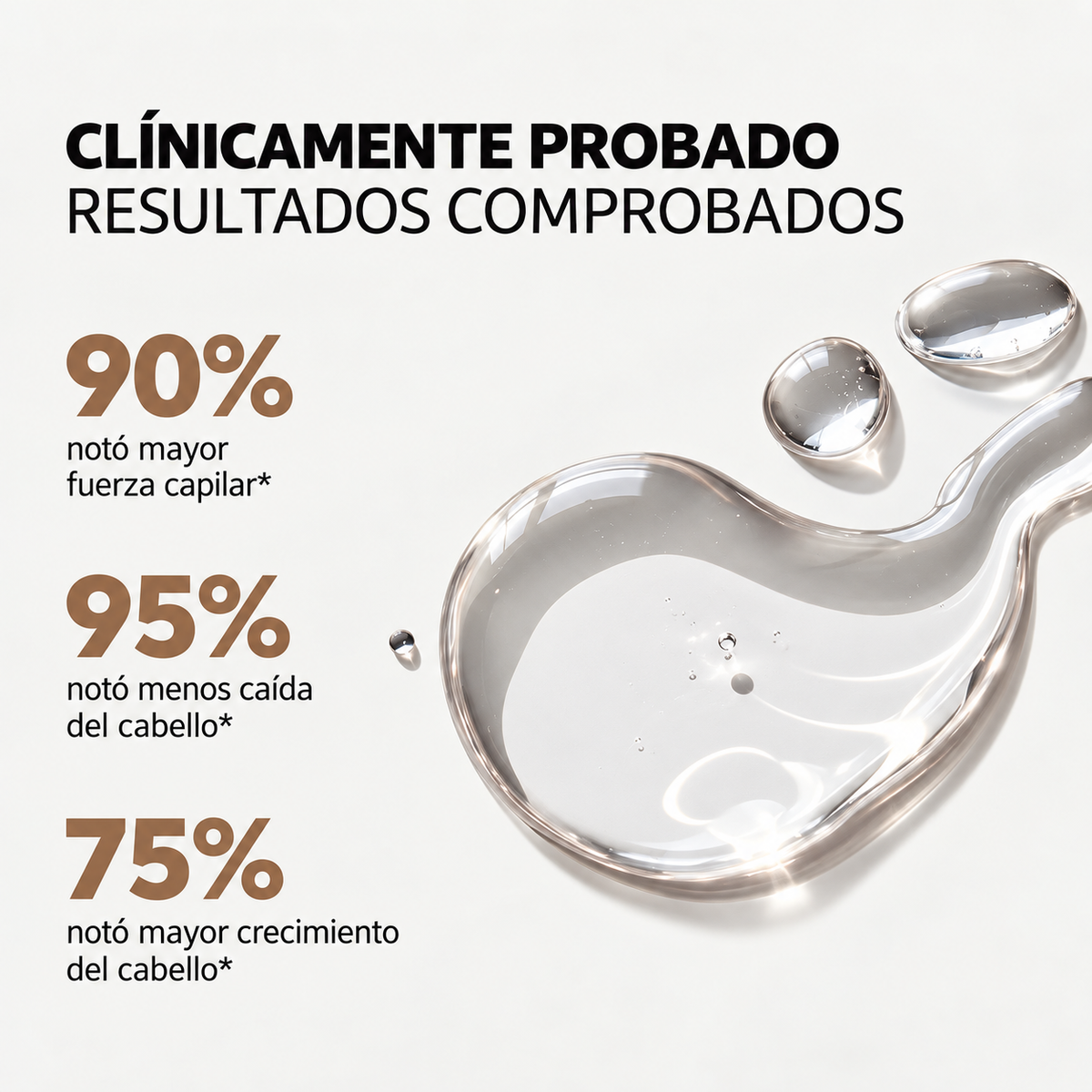 Nanoxidil al 5% Men's | Suero Anti-Calvicie