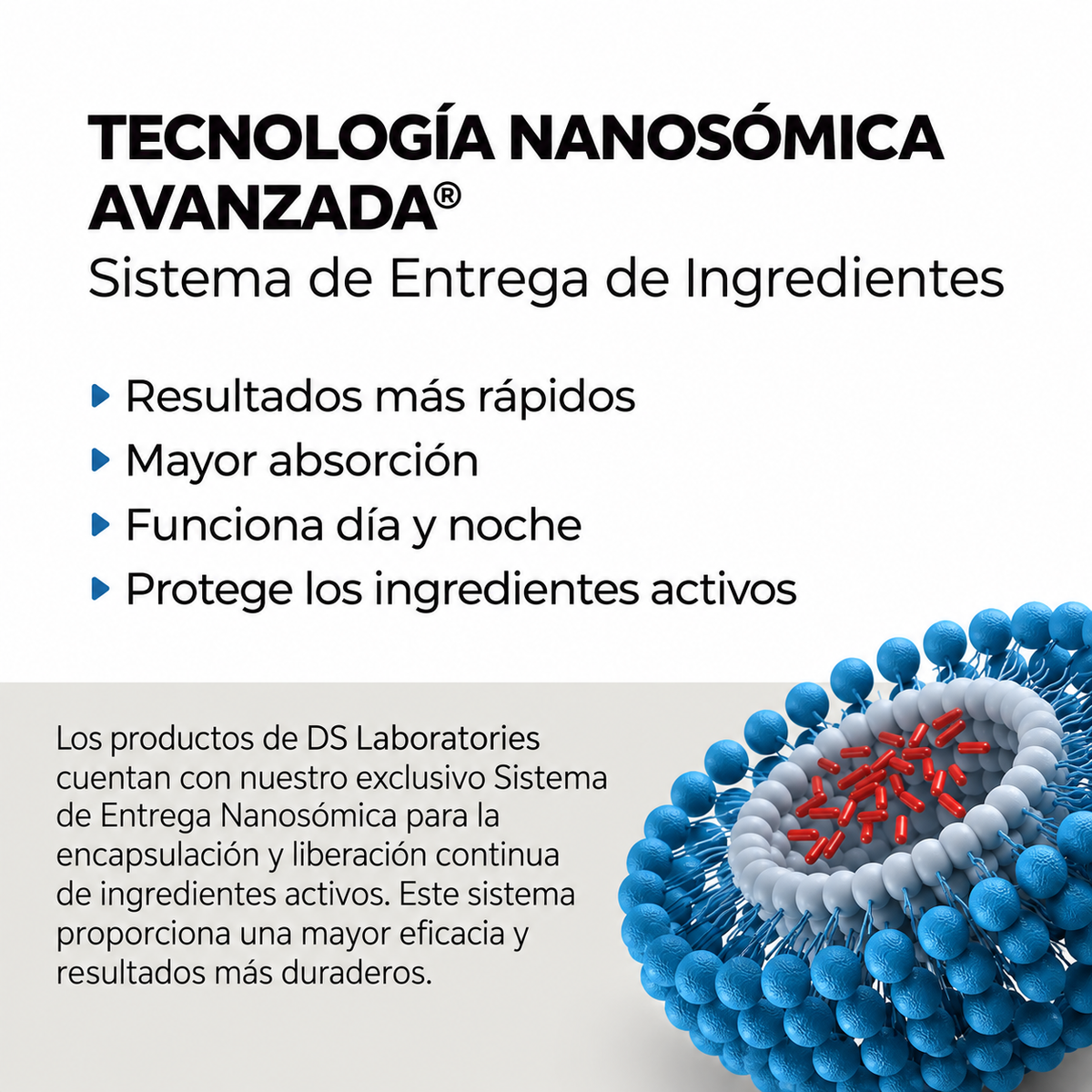 Nanoxidil al 5% Men's | Suero Anti-Calvicie