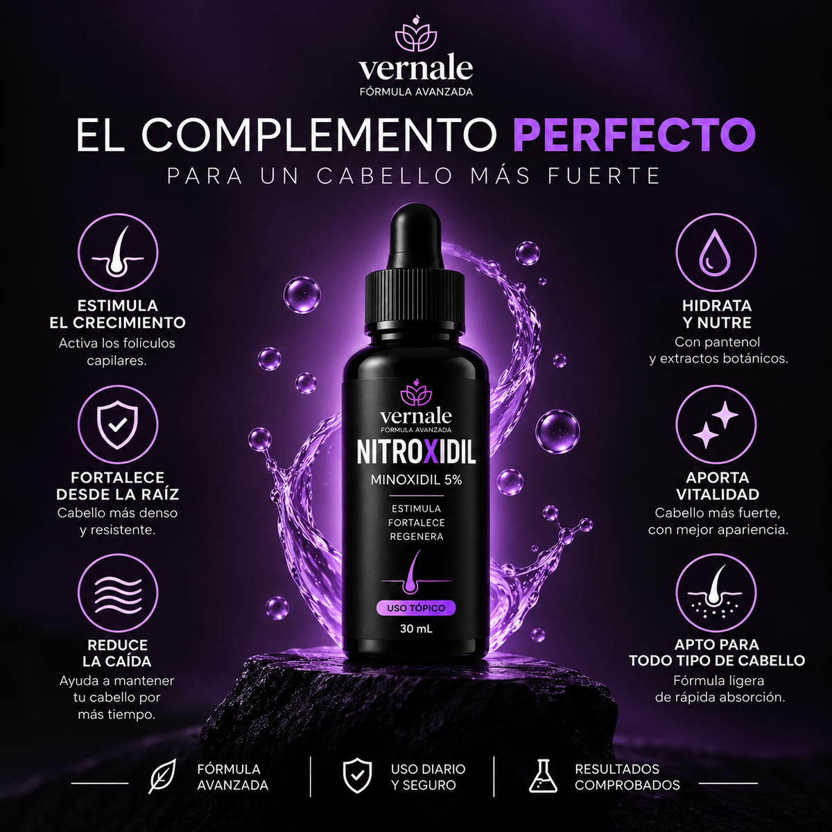 Nitroxidil